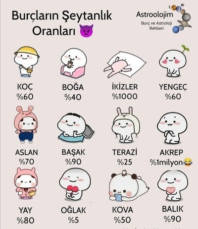 Burcuna göre ne kadar şeytansın?