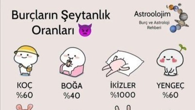 Burcuna göre ne kadar şeytansın?