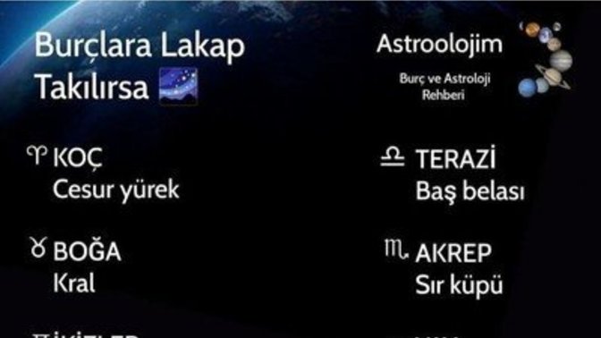Burcuna göre lakabın ne olurdu?