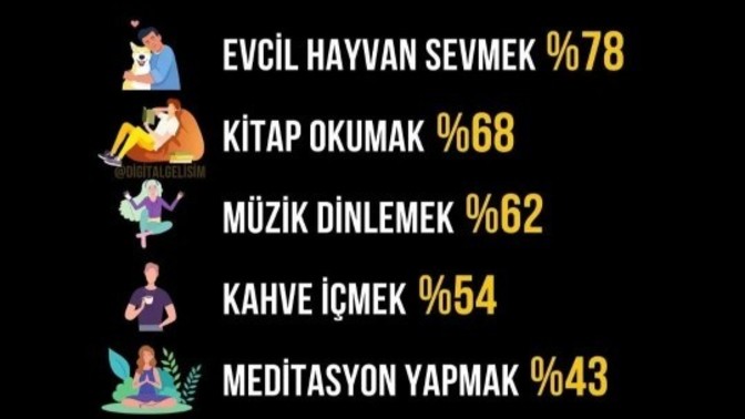 Yaşadığınız stresi azaltmak için yaptığınız aktiviteler var mı? Varsa nedir?