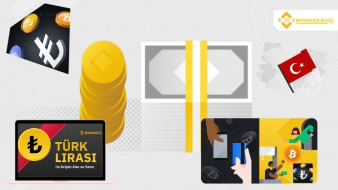 Binance TR hangi bankalarla çalışıyor?