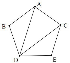 Geometrik bir şekil olsaydınız hangisi olurdunuz?