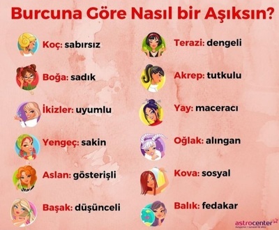 Burcuna göre nasıl bir aşıksın?
