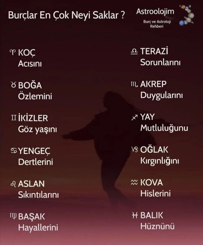Burcuna göre en çok neyi saklarsın?