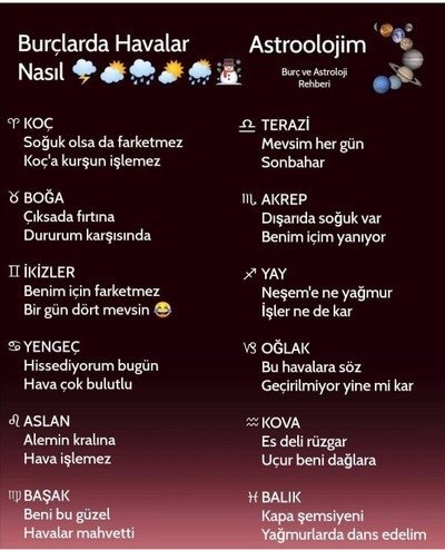 Burcunun havası nasıl bakalım?
