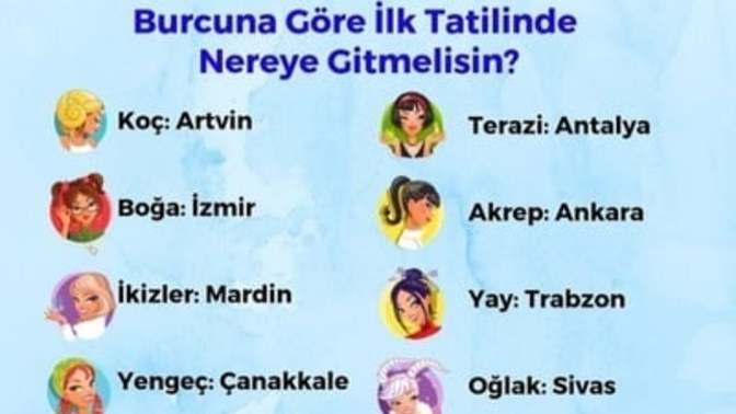 Burcuna göre ilk tatilinde nereye gitmelisin?