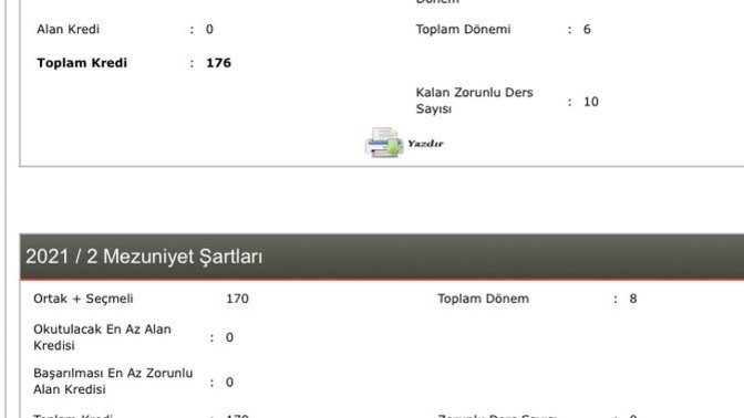 Açık öğretim mezun olmuş muyum anlamadım?