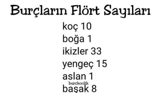 Burçların flört sayıları doğru mu, size ne kadar çıktı 😂 ?