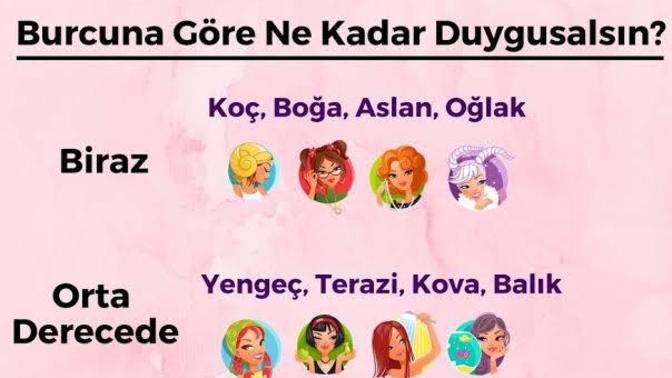 Burcuna göre ne kadar duygusalsın?