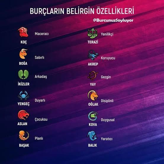 Burcuna göre en belirgin özelliğin ne?