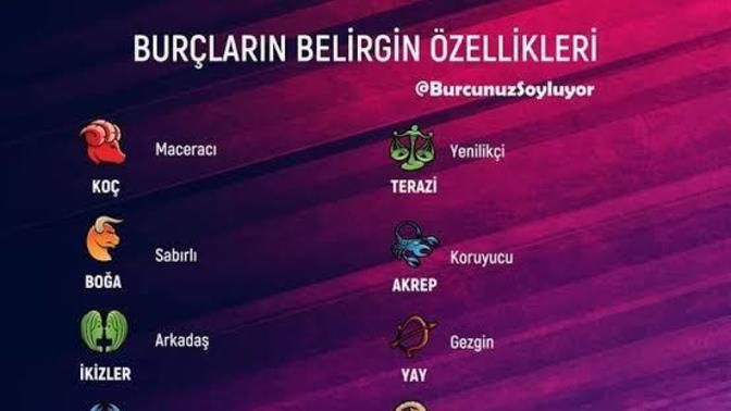 Burcuna göre en belirgin özelliğin ne?