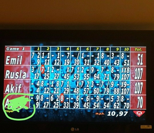 Bowling oynamayı biliyor musunuz? En son oynadığınız oyunda yenildiniz mi?