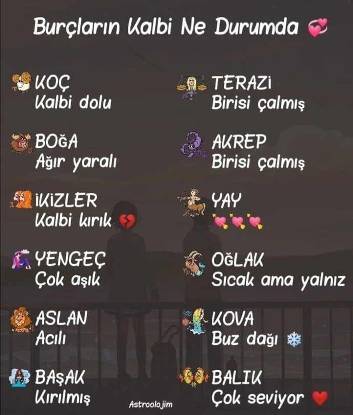 Burcuna göre kalbin ne durumda?