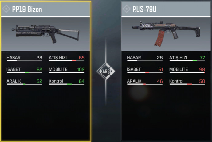 PP19 Bizon - RUS-79U