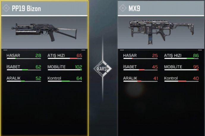 PP19 Bizon - MX9