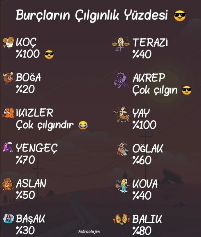 Burcuna göre ne kadar çılgınsın?