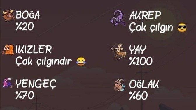 Burcuna göre ne kadar çılgınsın?