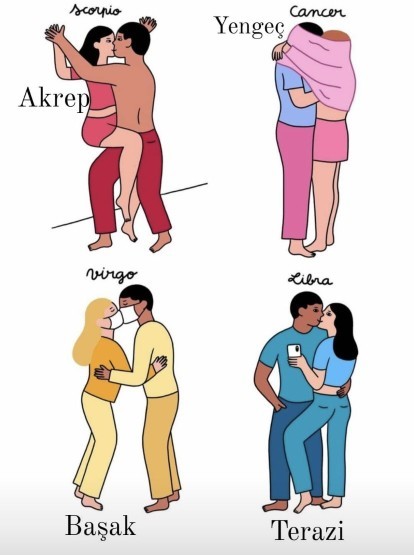 Burca göre siz nasıl öpüşüyorsunuz?
