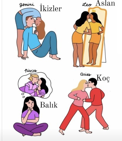 Burca göre siz nasıl öpüşüyorsunuz?