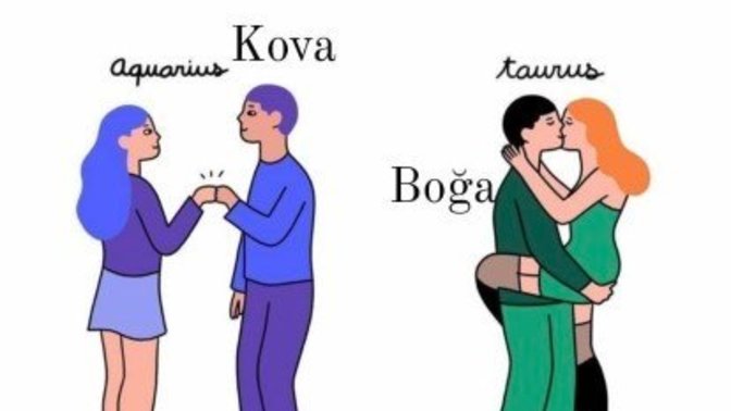 Burca göre siz nasıl öpüşüyorsunuz?