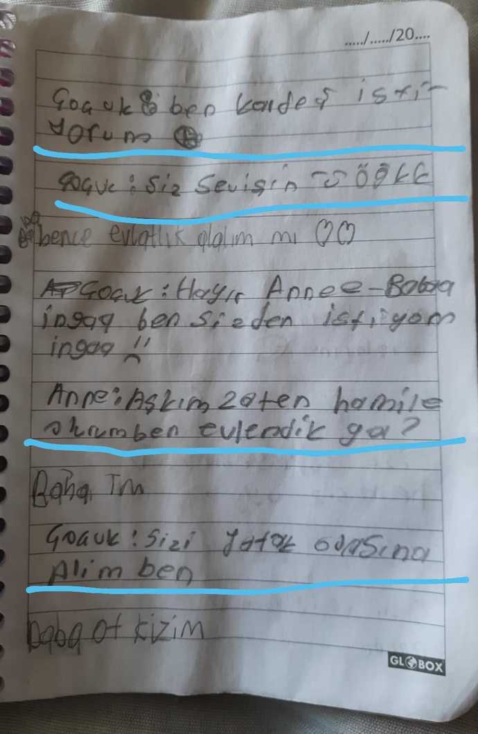 Sizce bunu yazan çocuk tacize mi maruz kalıyordur?