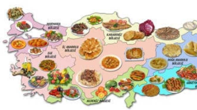 Bulunduğunuz şehrin meşhur yemeği nedir?