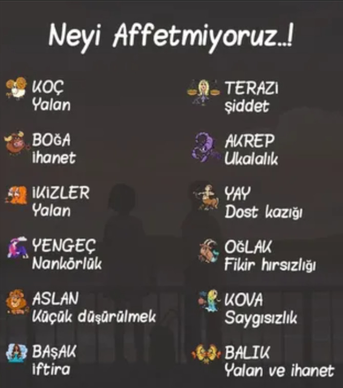 Burcuna göre asla neyi affetmezsin🚫?