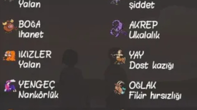Burcuna göre asla neyi affetmezsin🚫?