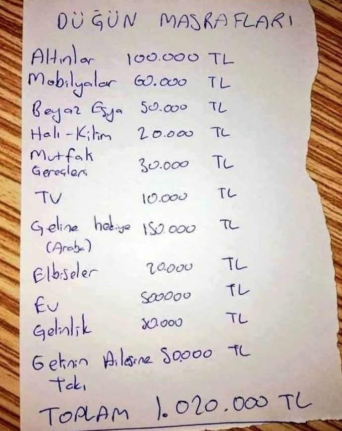Düğün masraflarından hangisi gereksiz sizce?