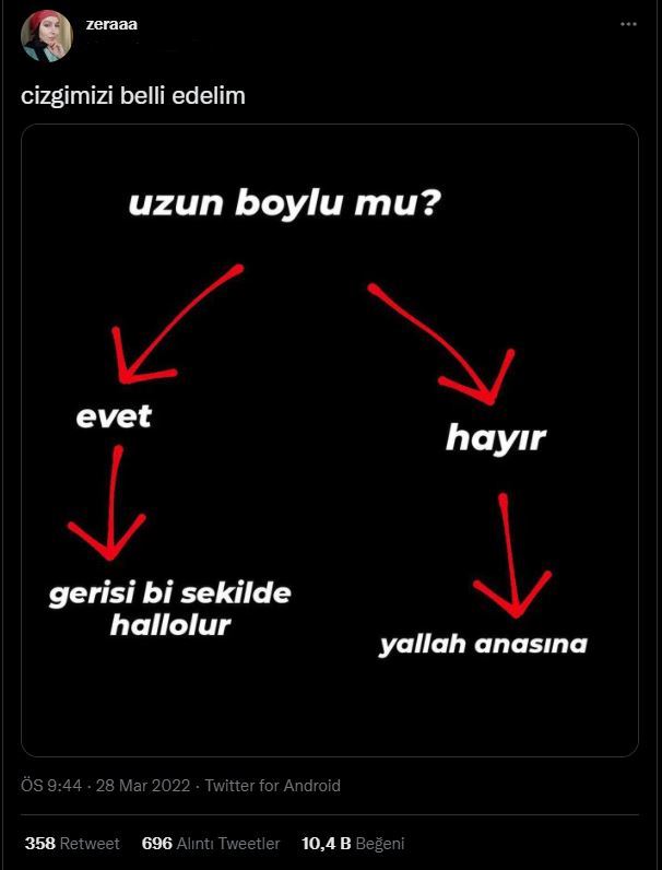 Boy bu kadar mı önemli?