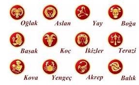 💯Burçların kişisel ozellikleri💯 Burcun nedir❓?