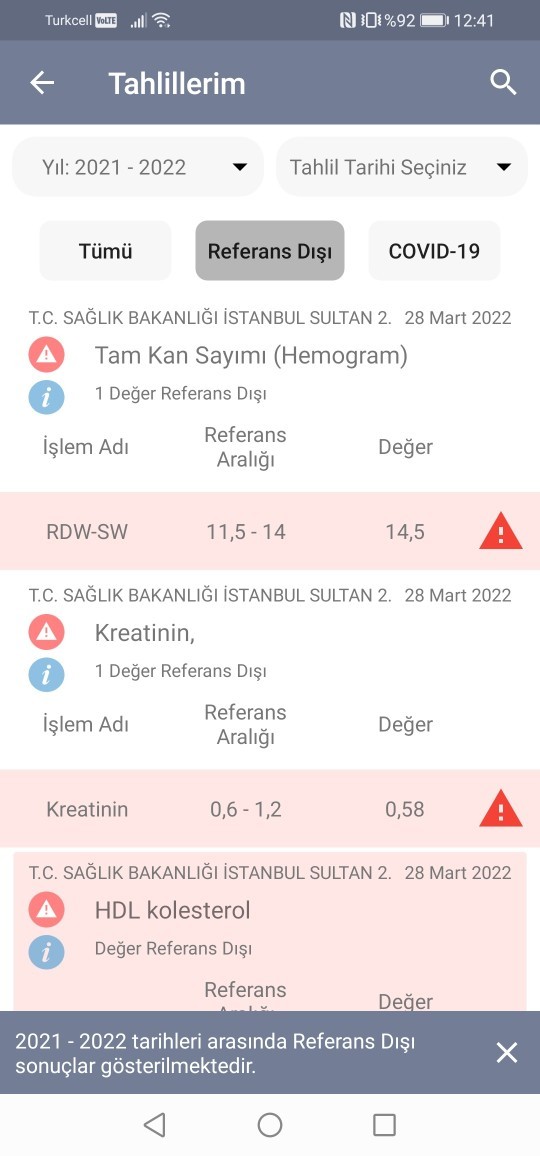 Acaba bunlar neyi gösteriyor?