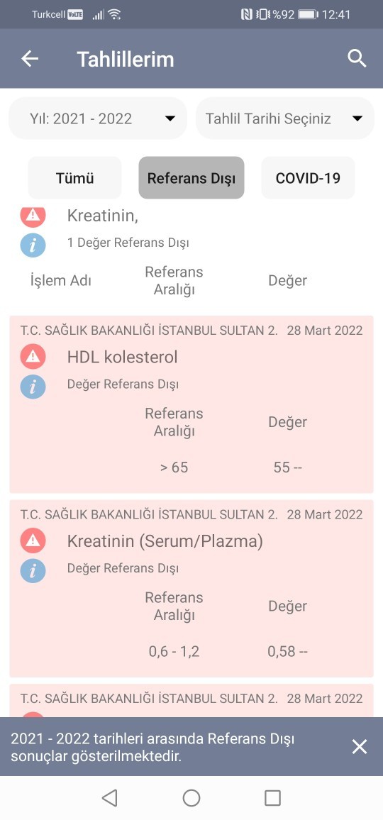 Acaba bunlar neyi gösteriyor?