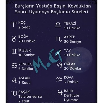 Burcuna göre yastığa başını koyar koymaz ne kadar süre sonra uyumaya başlarsın?
