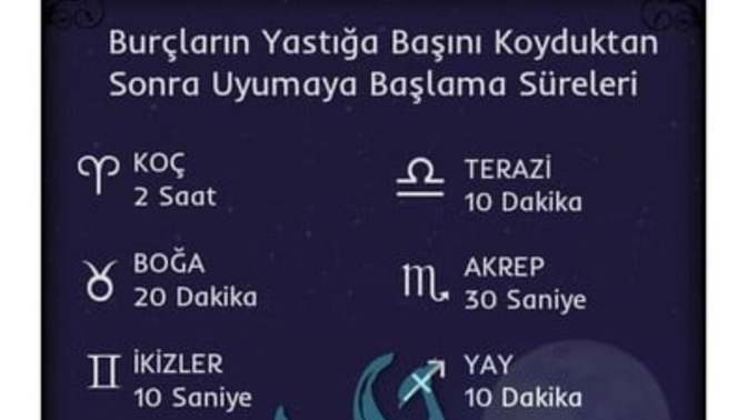 Burcuna göre yastığa başını koyar koymaz ne kadar süre sonra uyumaya başlarsın?