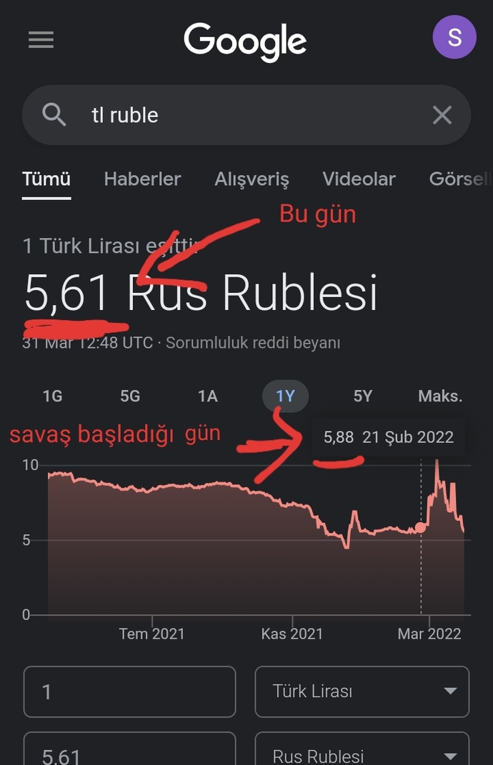 Sizce ekonomi adına bizden bir şeyler gizleniyor mu?