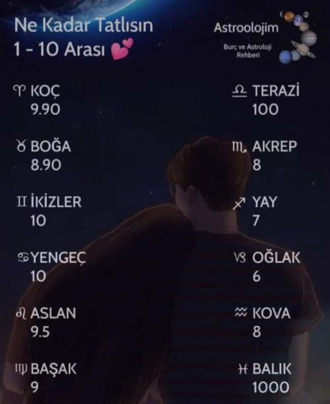 Yengeç az olmuş Nutella onlar❤️