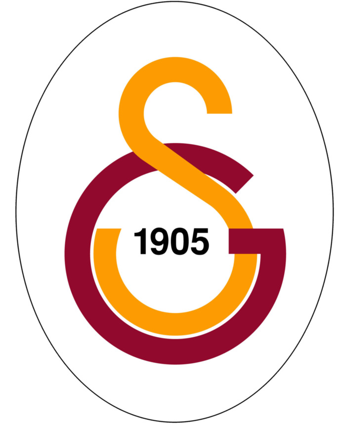 Gelecek sene en iyi transferleri hangi takım yapar ?