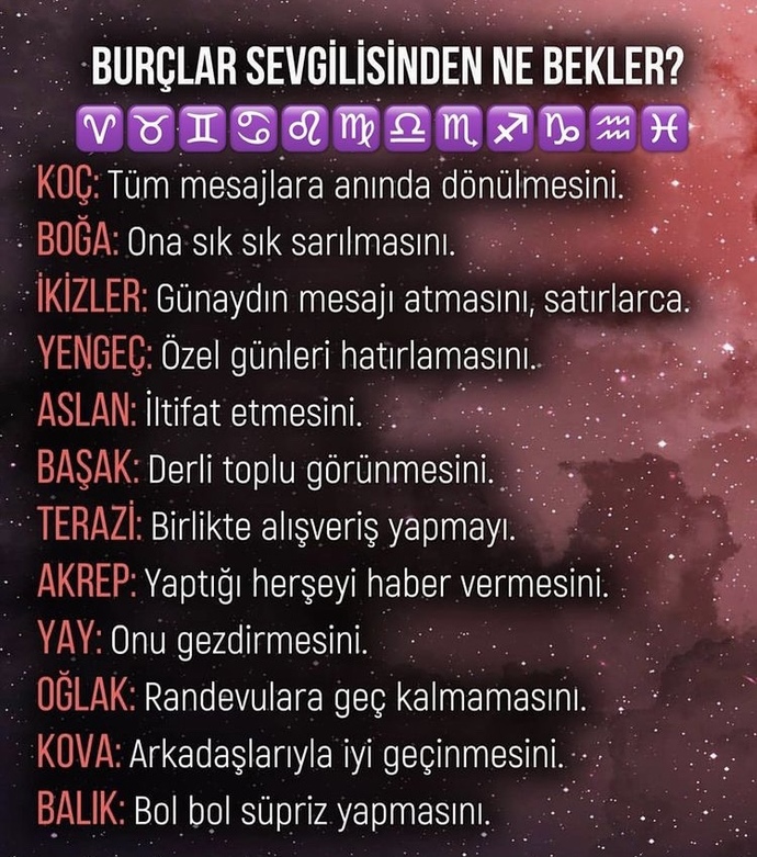 Burçların bir ilişkiden beklentileri! Senin sevgilinden en çok beklediğin şey hangisi?