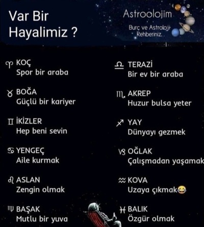 Burcuna göre hayalin ne?
