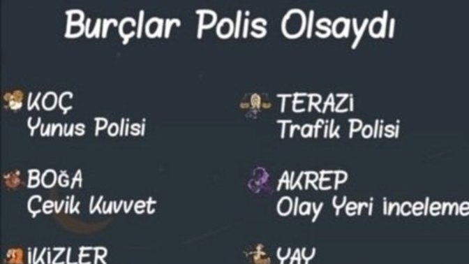 Burcuna göre polis olsaydın nasıl olurdun?