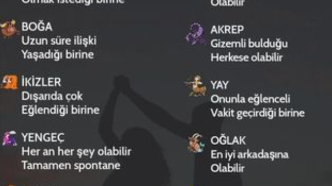 Burcuna göre kime aşık olursun?