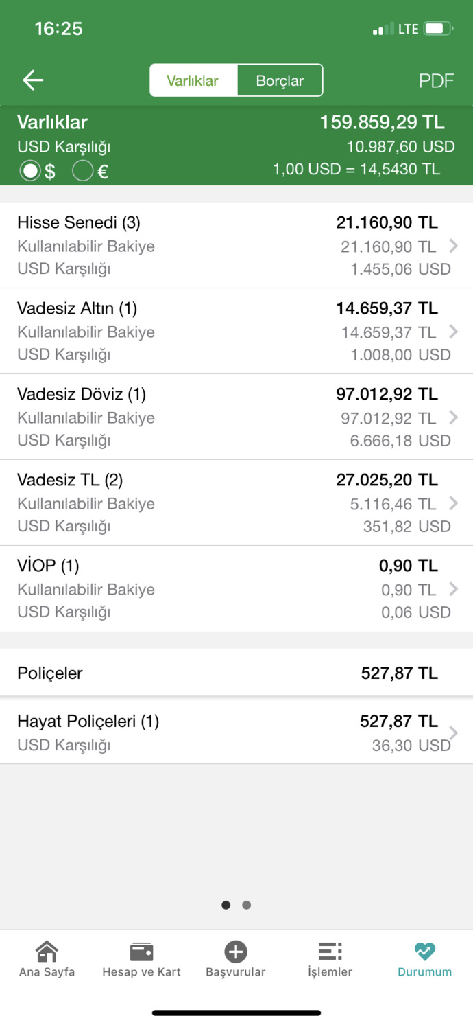 Arkadaşlar aşşağıda ki yatırımlarıma ek olarak petrol ya da gümüş almak istiyorum mantıklımıdır?
