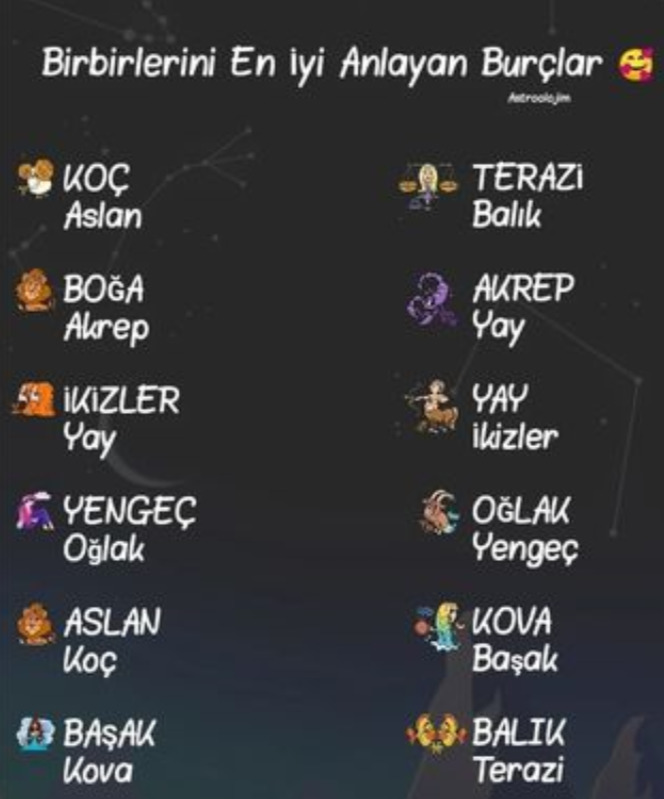 Balıklar