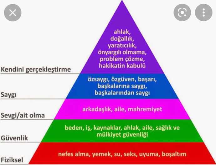 Birinin seninle dalga geçmesi sana saygısı olmadığını seni küçük gördüğü anlamına mi gelir?