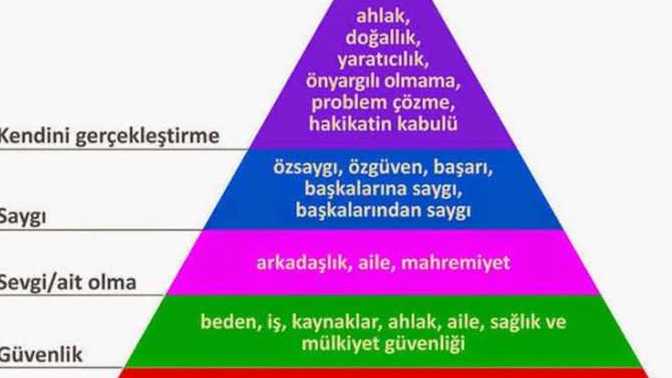Birinin seninle dalga geçmesi sana saygısı olmadığını seni küçük gördüğü anlamına mi gelir?