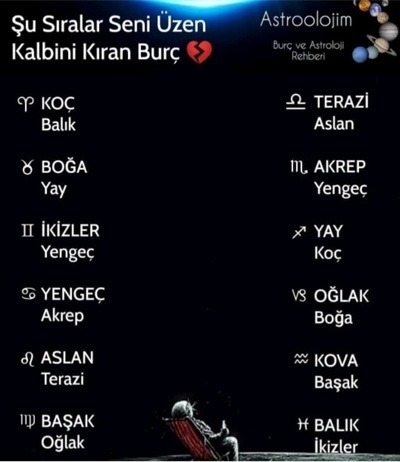 Burcuna göre şu sıralar kalbini kıran burç hangisi?