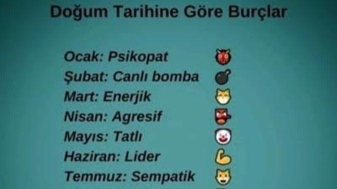 Doğduğun aya göre nasıl birisin?