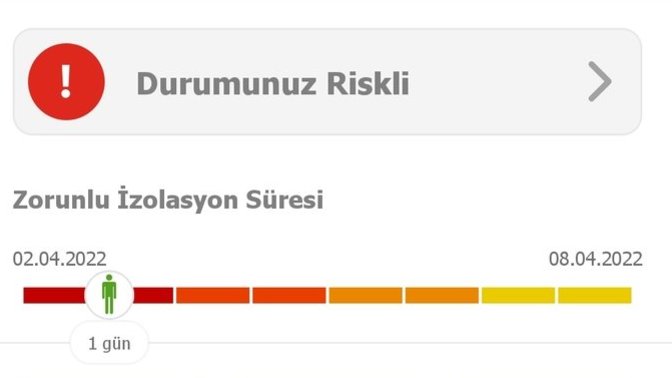 Karantinam ne zaman bitiyor?