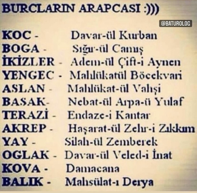 Osmanlıcaya göre hangi burçsun?